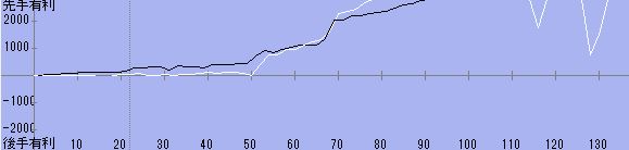 f:id:fg_fan7:20170330160311j:plain