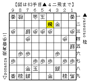 f:id:fg_fan7:20170330161054p:plain