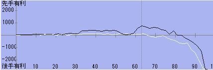 f:id:fg_fan7:20170330161629j:plain