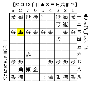 f:id:fg_fan7:20170409143811p:plain