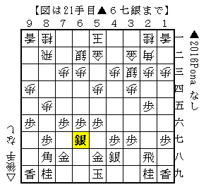 f:id:fg_fan7:20170409154013p:plain