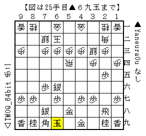 f:id:fg_fan7:20170409162805p:plain