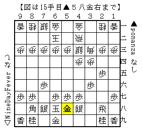 f:id:fg_fan7:20170415132803p:plain