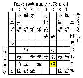 f:id:fg_fan7:20170415140048p:plain