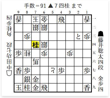駒落ち将棋の効用について考えてみた コンピュータ将棋研究blog