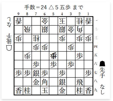 斎藤慎太郎七段 著 「矢倉左美濃急戦 基本編・最新編」の2冊