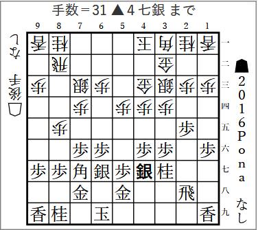 対角道オープン向かい飛車の9筋保留 ダイレクト 6五角 コンピュータ将棋研究blog 対角道オープン向かい飛車の9筋保留 ダイレクト 6五角 コンピュータ将棋研究blog