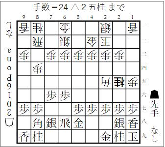 Ponanza流振り飛車穴熊対策 必殺の端攻め コンピュータ将棋研究blog