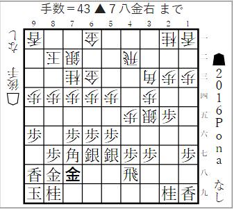 とっておきの振り飛車対策その２ Ponanza流雁木穴熊 コンピュータ将棋研究blog