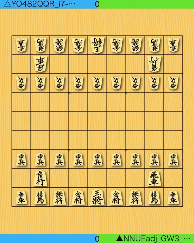 f:id:fg_fan7:20190215084400j:plain