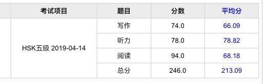 f:id:fghtclb:20190506163250j:plain