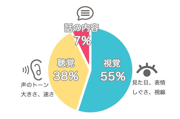 f:id:fh_blog:20181003232011p:plain