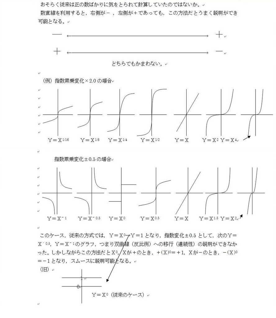 f:id:fhhwhy:20181002022242j:plain