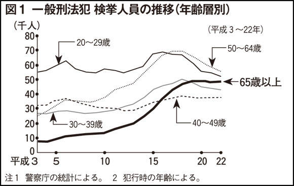 f:id:fhn:20121117130914j:image