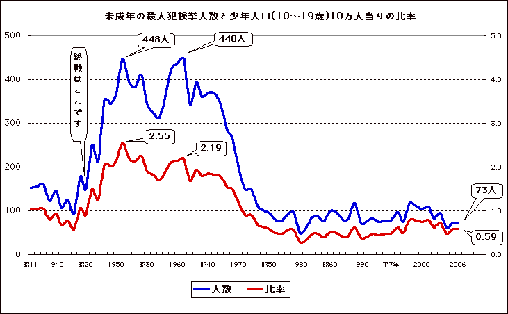 f:id:fhn:20140512150339g:image