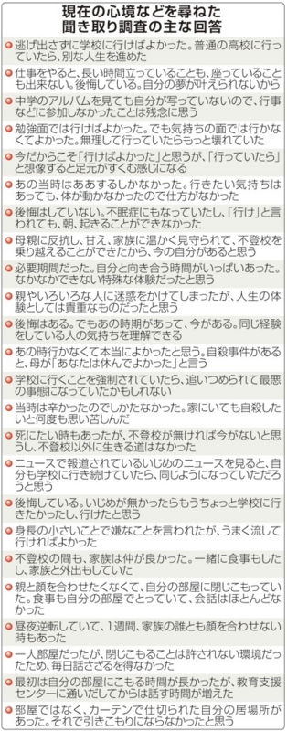 f:id:fhn:20140710152616j:image