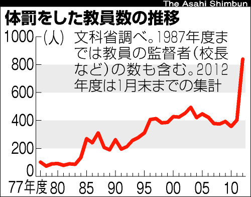 f:id:fhn:20150123143237j:image f:id:fhn:20150123143237j:image