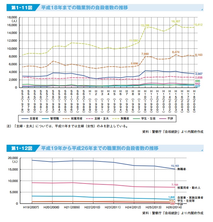 f:id:fhn:20151113121741j:image f:id:fhn:20151113121741j:image