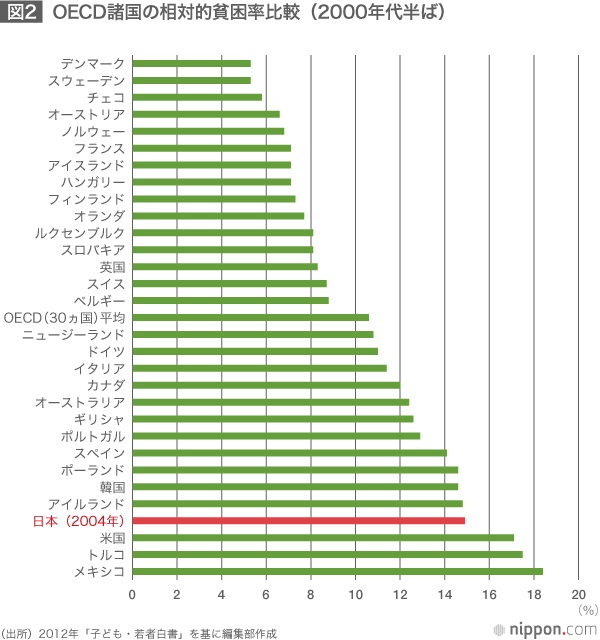 f:id:fhn:20151116200108j:image