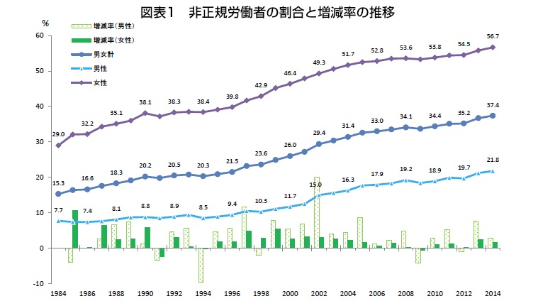 f:id:fhn:20151116200109j:image