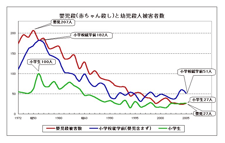 f:id:fhn:20190314151804j:plain f:id:fhn:20190314151804j:plain