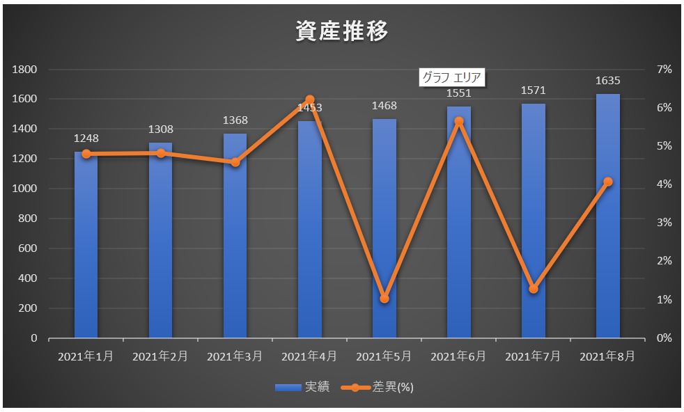 f:id:fi35:20210831223400p:plain