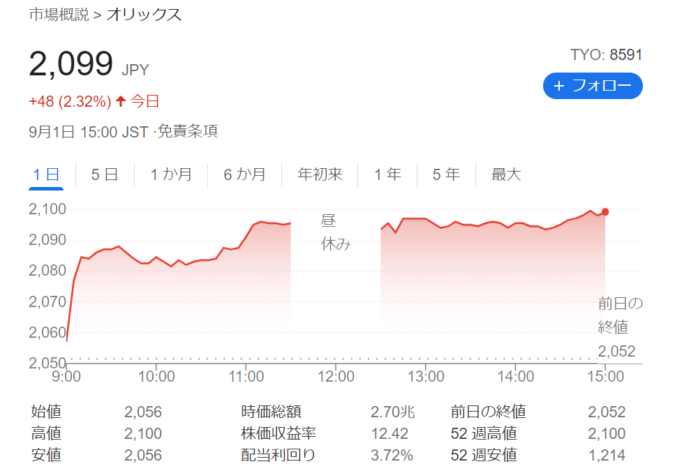 f:id:fi35:20210901224416p:plain