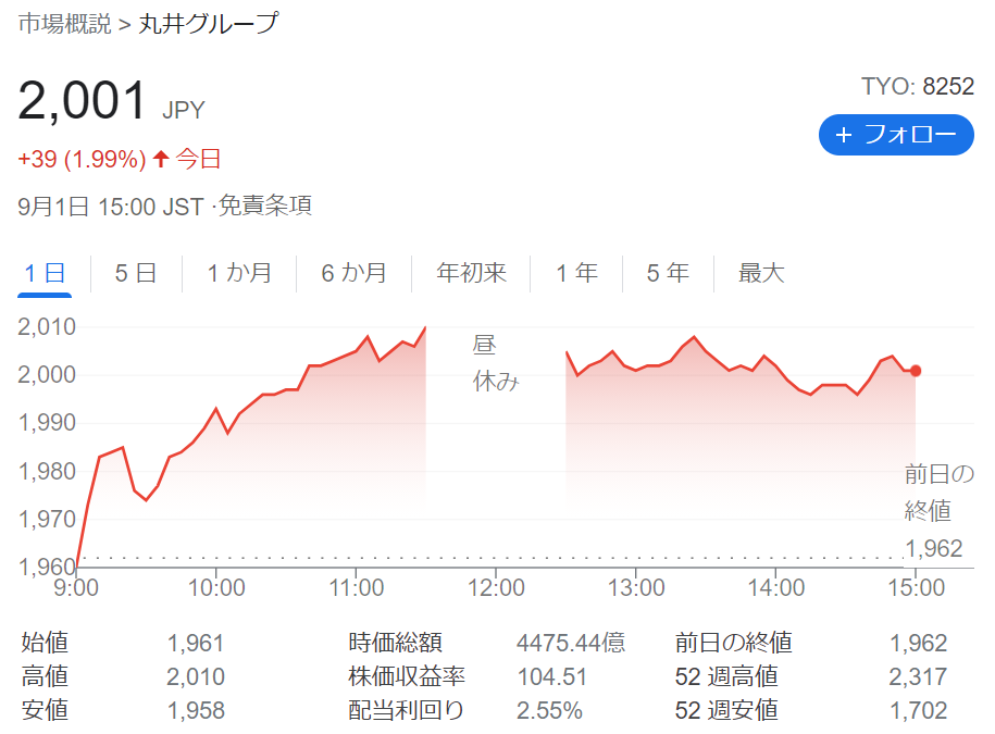 f:id:fi35:20210901224448p:plain