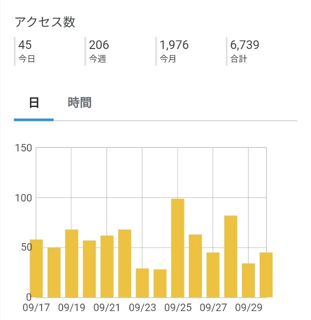 f:id:fi35:20210930215508j:image