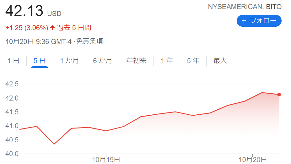 f:id:fi35:20211020223636p:plain