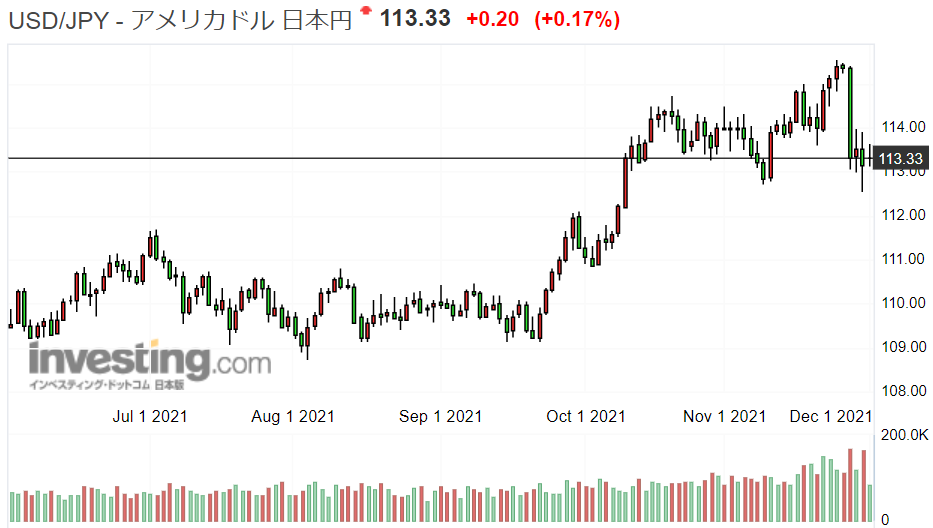 f:id:fi35:20211201213826p:plain