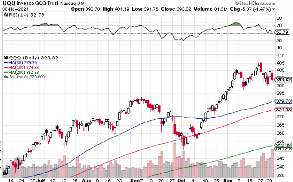 f:id:fi35:20211201214112p:plain