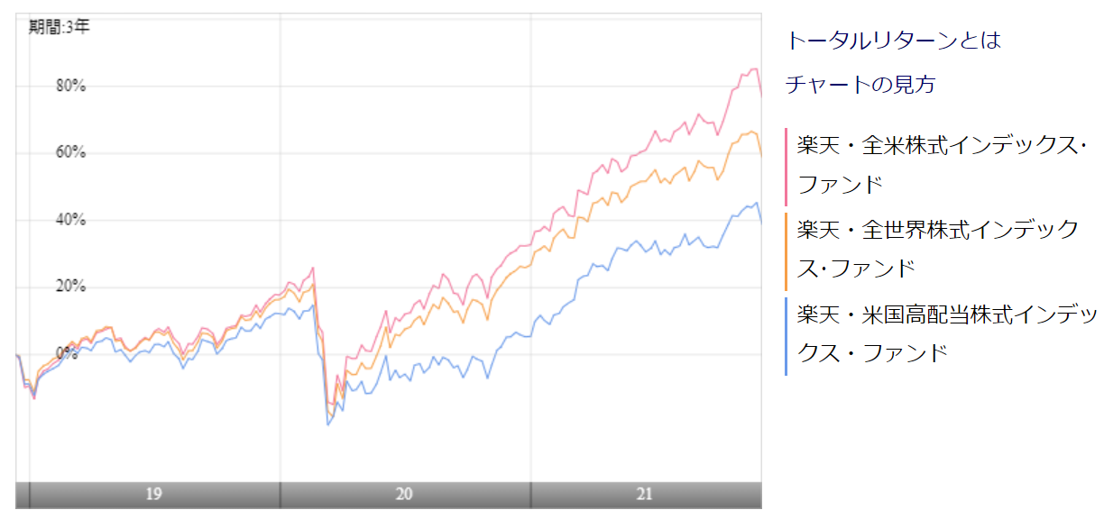 f:id:fi35:20211210220309p:plain