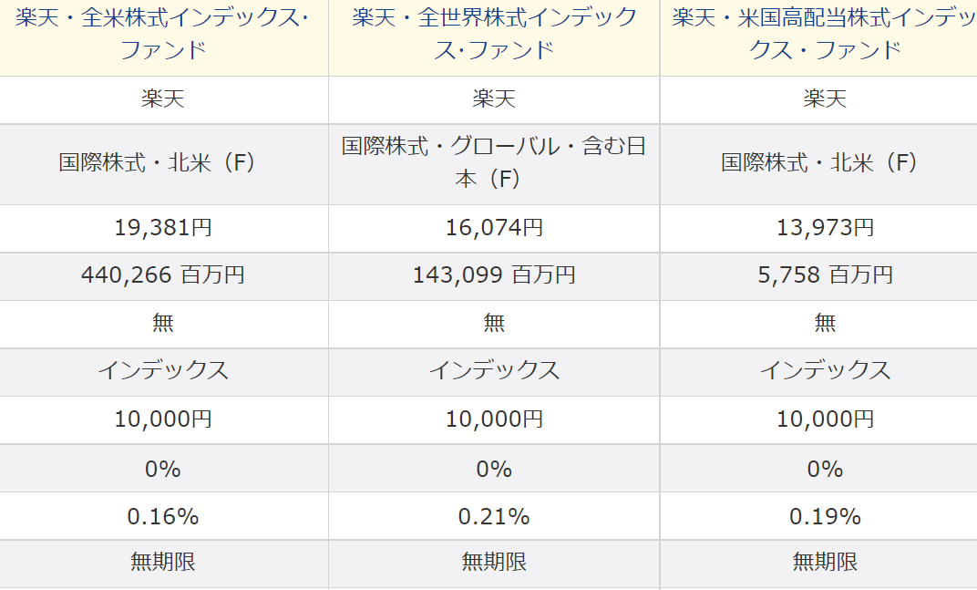 f:id:fi35:20211210220509p:plain