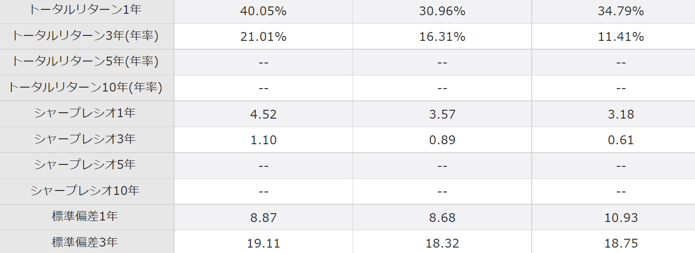 f:id:fi35:20211210220559p:plain