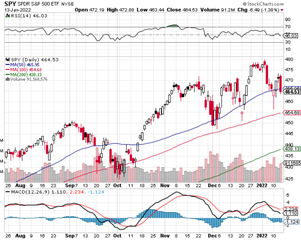 f:id:fi35:20220114215326p:plain