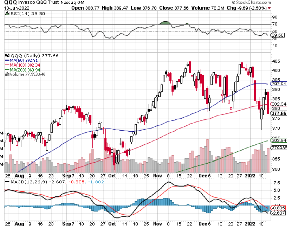 f:id:fi35:20220114215518p:plain