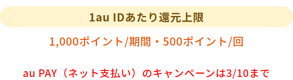 f:id:fi35:20220204215510p:plain