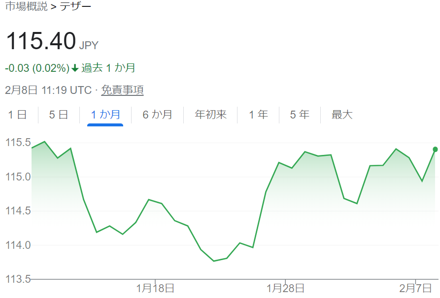 f:id:fi35:20220208212544p:plain