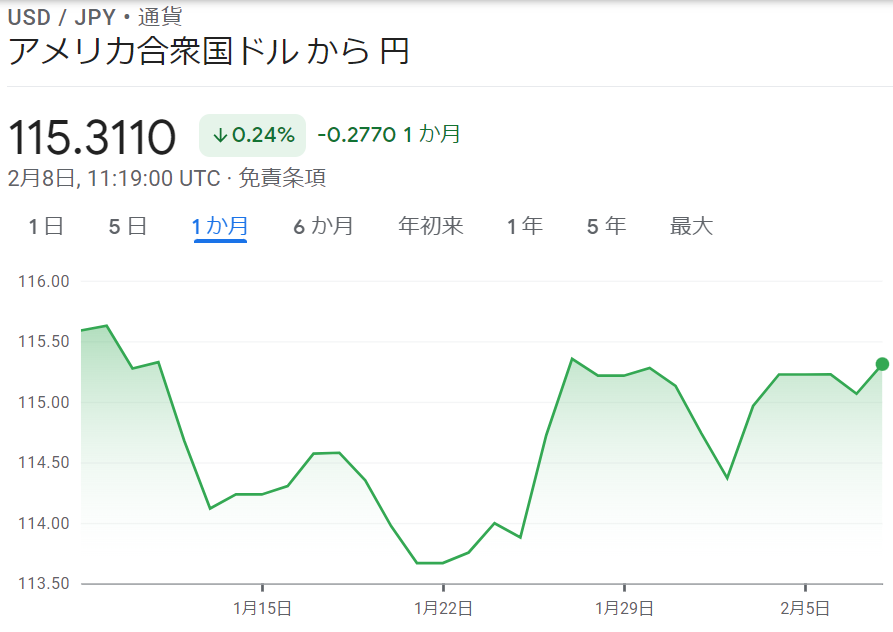 f:id:fi35:20220208212645p:plain