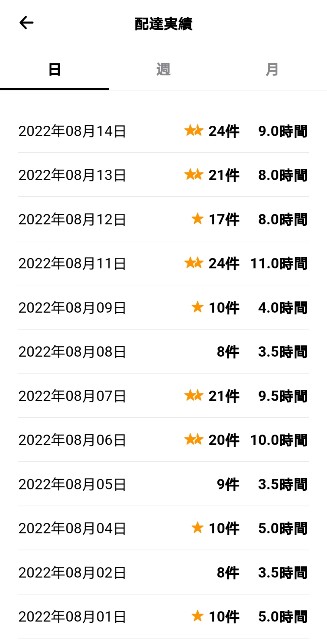 f:id:fi35:20220814212509j:image