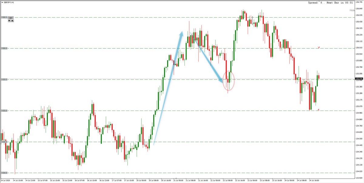 f:id:fibostudent:20201207022034p:plain