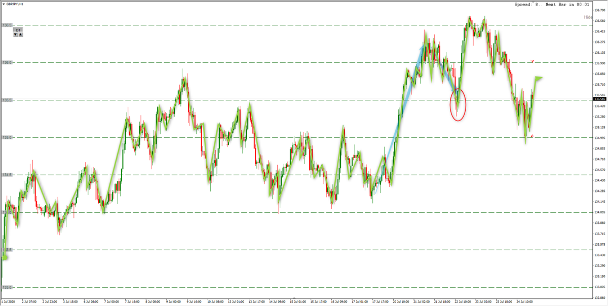 f:id:fibostudent:20201207023343p:plain