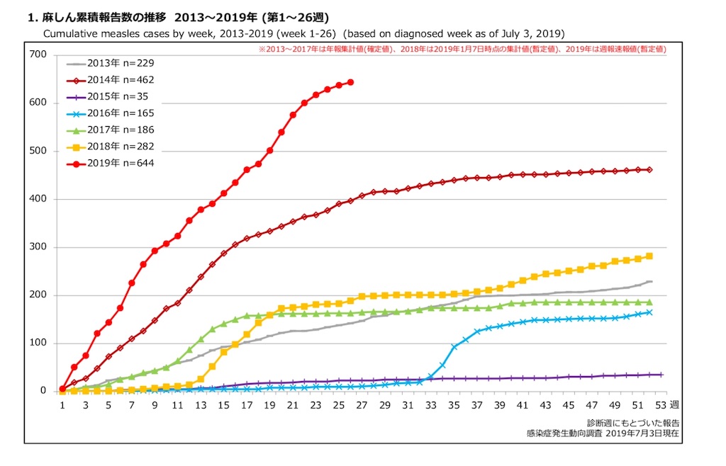 f:id:fic-tion:20190711070758j:plain f:id:fic-tion:20190711070758j:plain