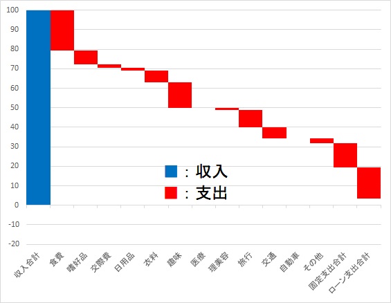f:id:fieldable:20201216205705j:plain