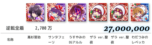 ぷよクエ 逆転ステージのデッキ例およびダメージ計算 年版 れみんちゃんねる Ver はてなブログ ぷよクエ 逆転ステージのデッキ例およびダメージ計算 年版 れみんちゃんねる Ver はてなブログ