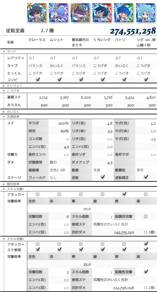ぷよクエ 逆転ステージのデッキ例およびダメージ計算 年版 れみんちゃんねる Ver はてなブログ ぷよクエ 逆転ステージのデッキ例およびダメージ計算 年版 れみんちゃんねる Ver はてなブログ