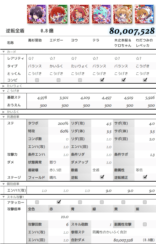 ぷよクエ 逆転ステージのデッキ例およびダメージ計算 2020年版 れみんちゃんねる