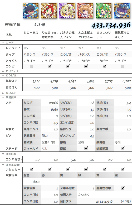 ぷよクエ 逆転ステージのデッキ例およびダメージ計算 年版 れみんちゃんねる Ver はてなブログ ぷよクエ 逆転ステージのデッキ例およびダメージ計算 年版 れみんちゃんねる Ver はてなブログ