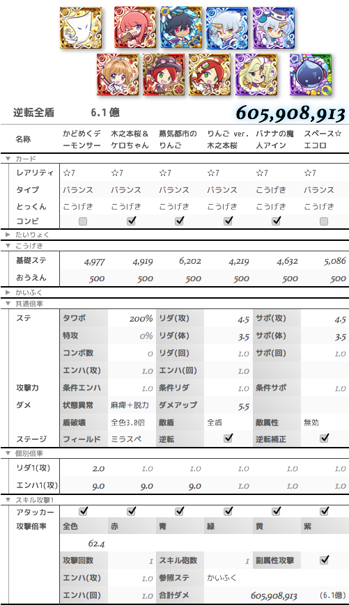 ぷよクエ 逆転ステージのデッキ例およびダメージ計算 年版 れみんちゃんねる Ver はてなブログ ぷよクエ 逆転ステージのデッキ例およびダメージ計算 年版 れみんちゃんねる Ver はてなブログ